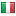 novecento.org hosted country